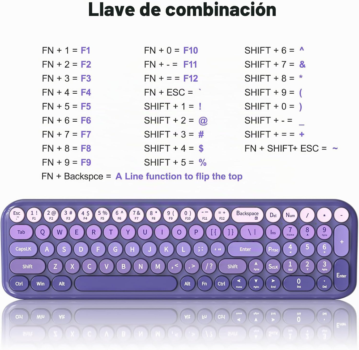 Combo de teclados inalámbricos y ratón, juego de teclado inalámbric...