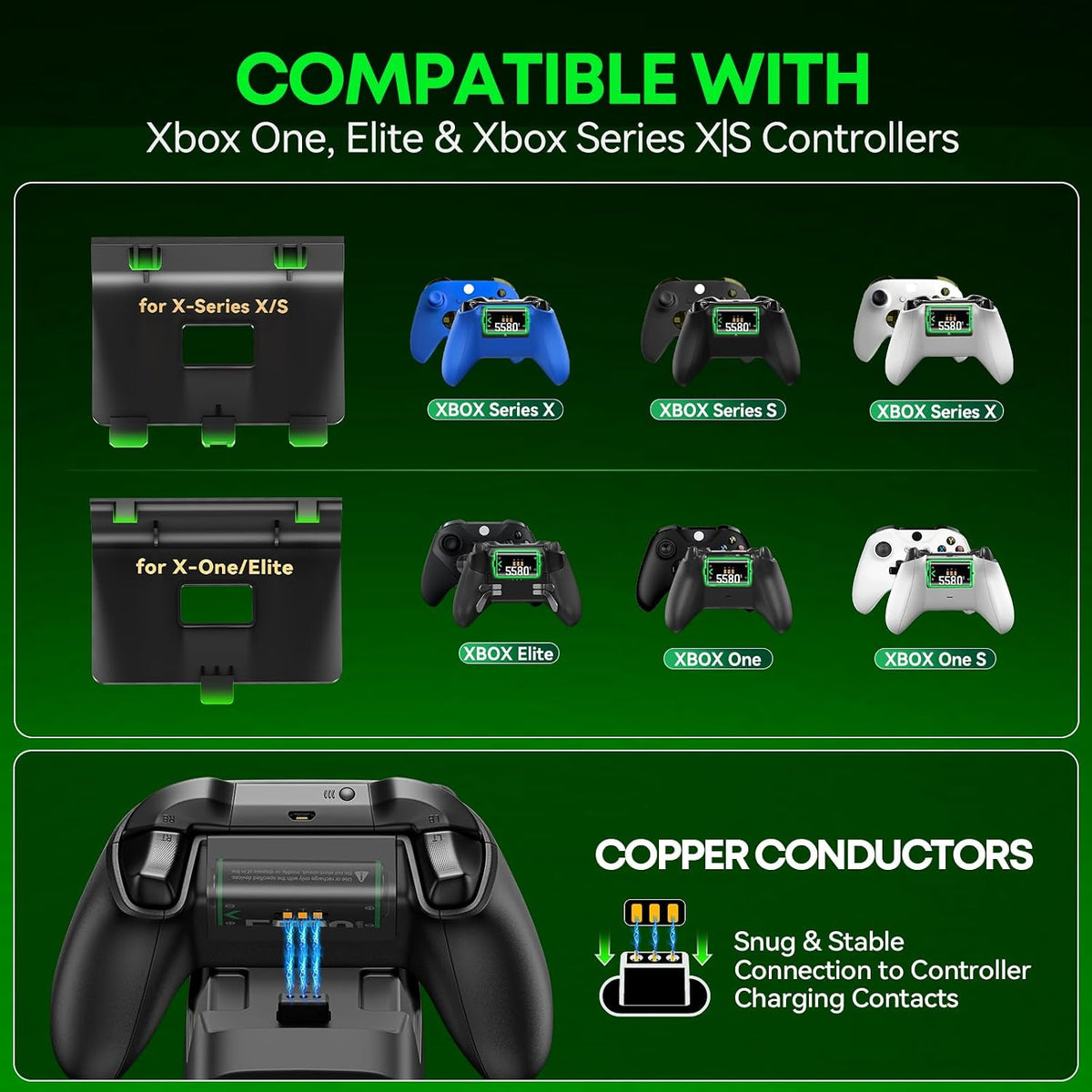 OIVO XSX Controller Charger para X/S/One/Elite, con 2x5580mWh Xbx Battery