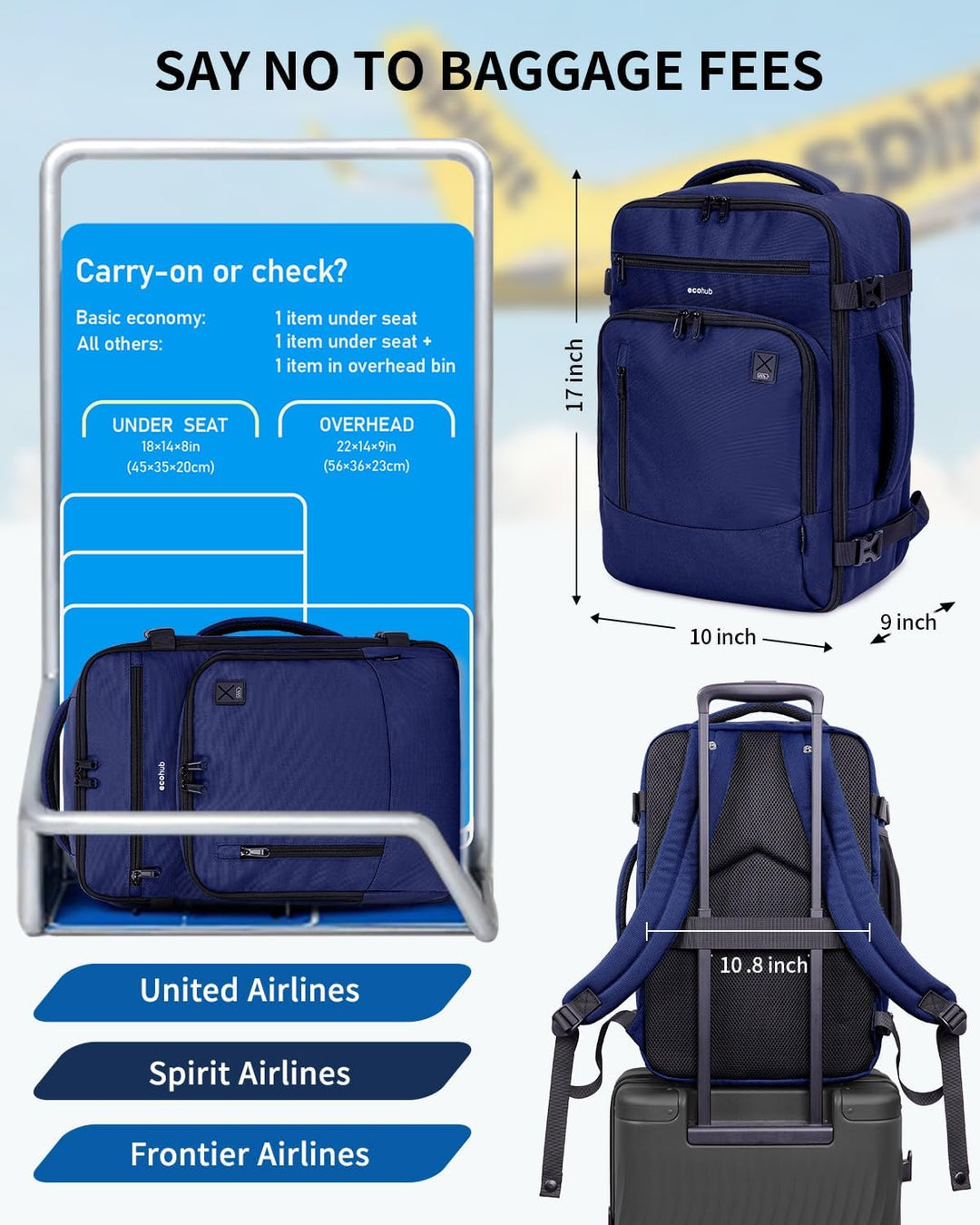 ECOHUB Mochila de Viaje Mochila de Equipaje de Mano, Azul-3, Mochil...