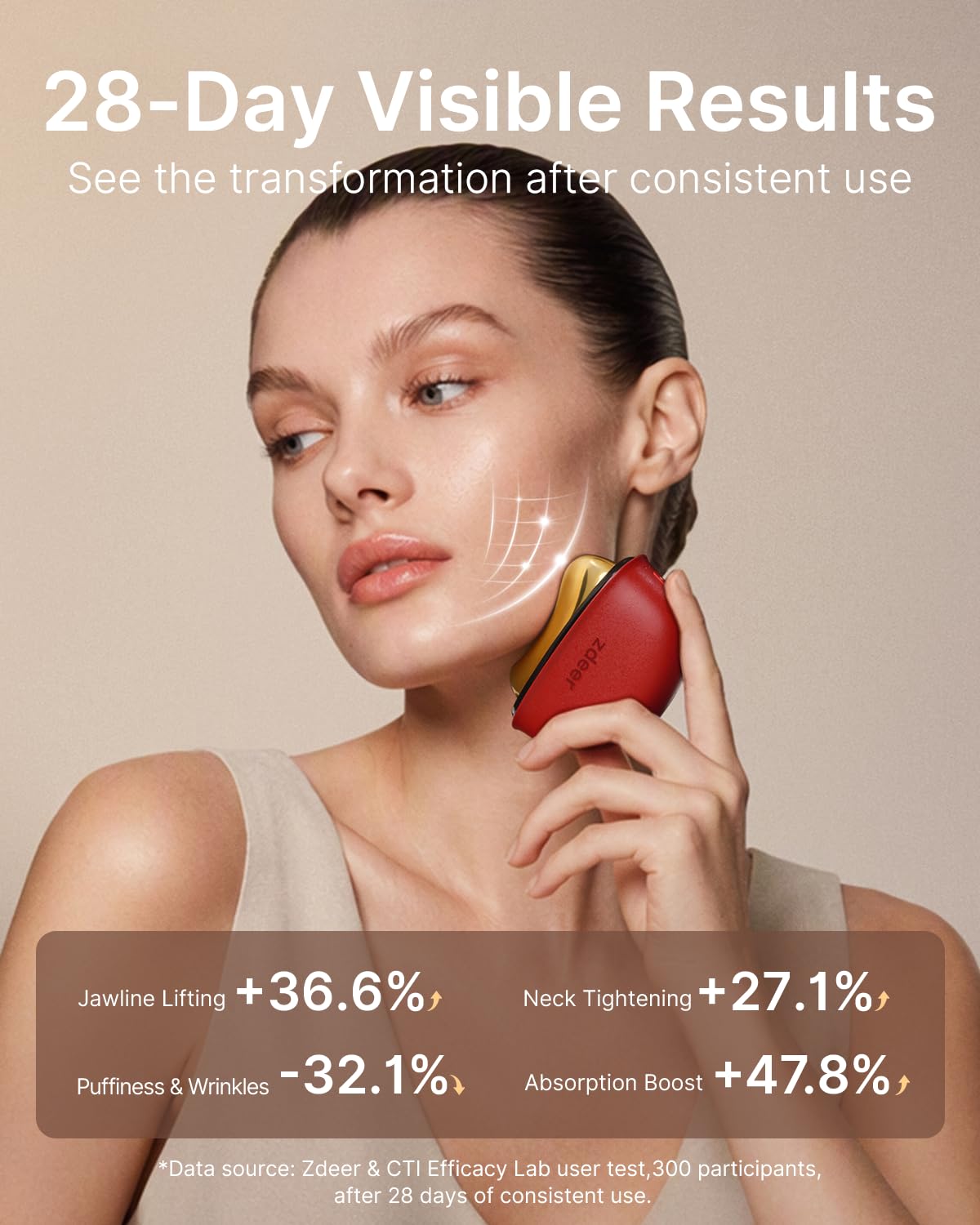 Nuevo kit de Gua Sha con calefacción eléctrica GS5 Pro