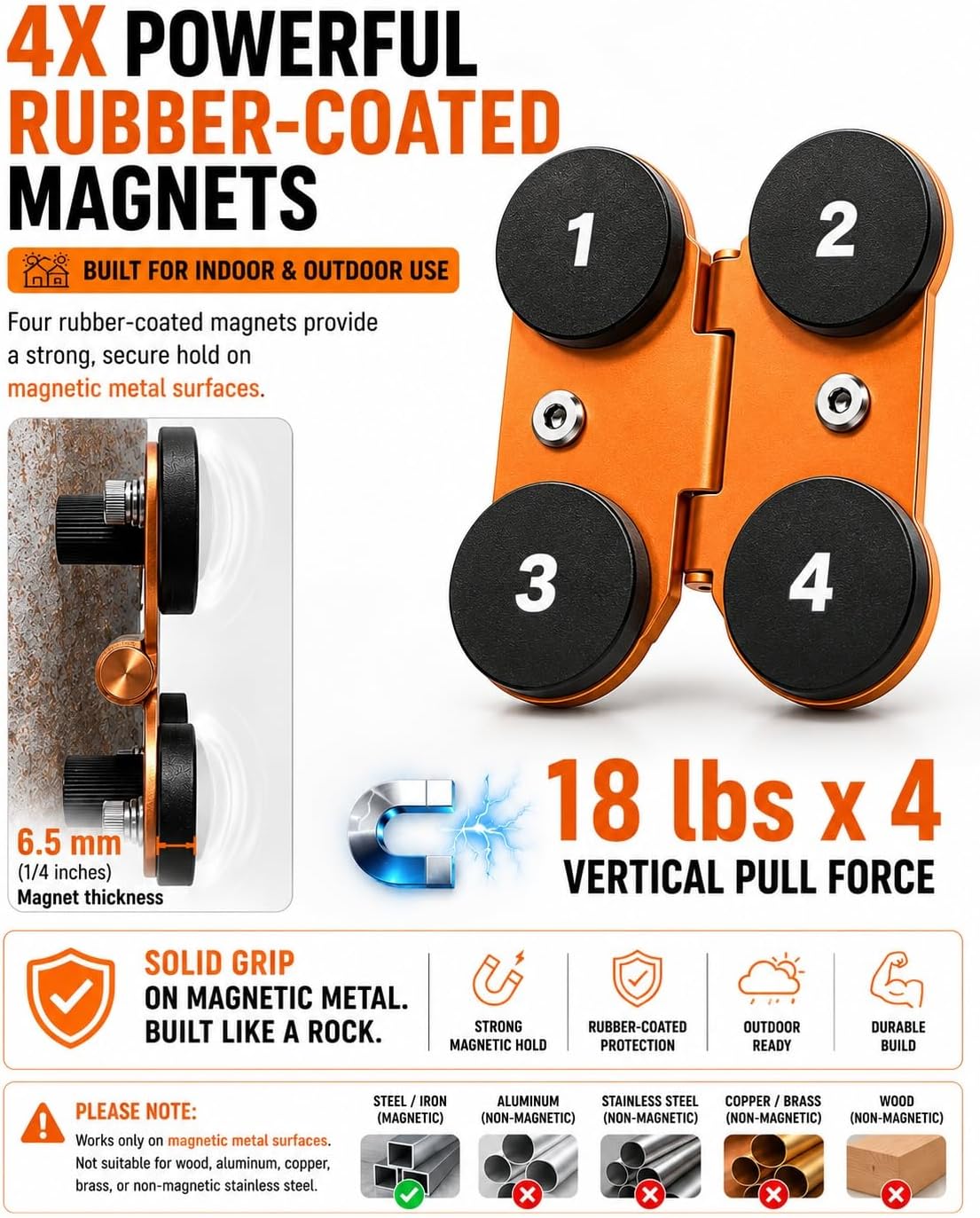 Soporte magnético para cámara para kit de transmisión Gamechanger - Soporte de valla doble de 1/4 pulgadas compatible con Mevo Start, GoPro, iPhone y cámaras de acción, perfecto para campo