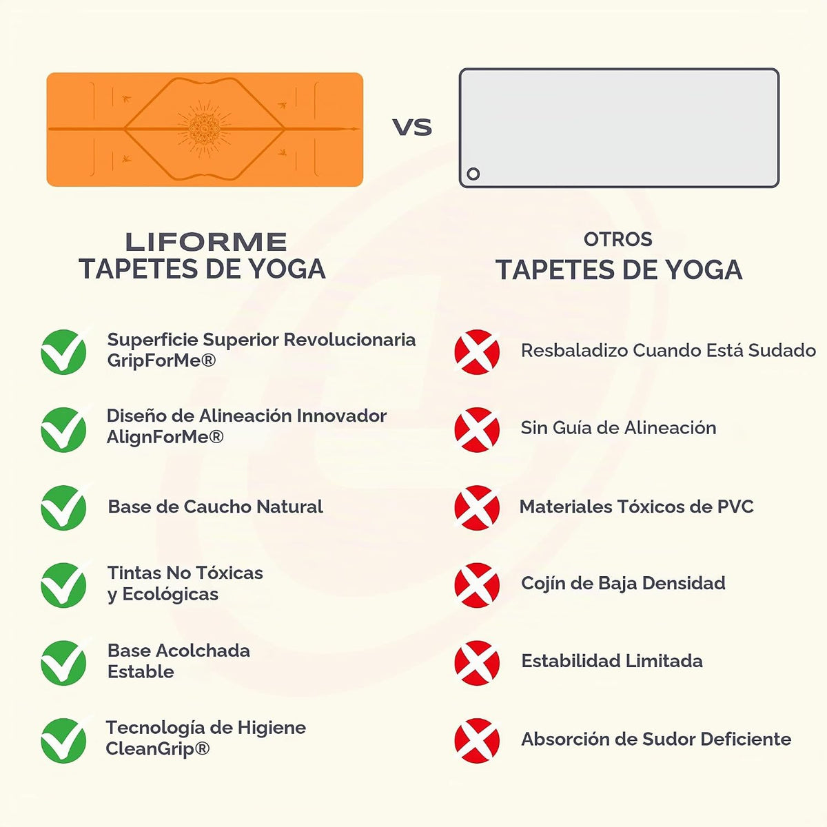 Liforme Tapete Especial para Yoga – Incluye Bolsa de Yoga Gratis - Sistema de Alineación Patentado, Agarre al Estilo Guerrero, Antideslizante, Ecológico, Resistente al Sudor, Largo, Ancho, Tapete de