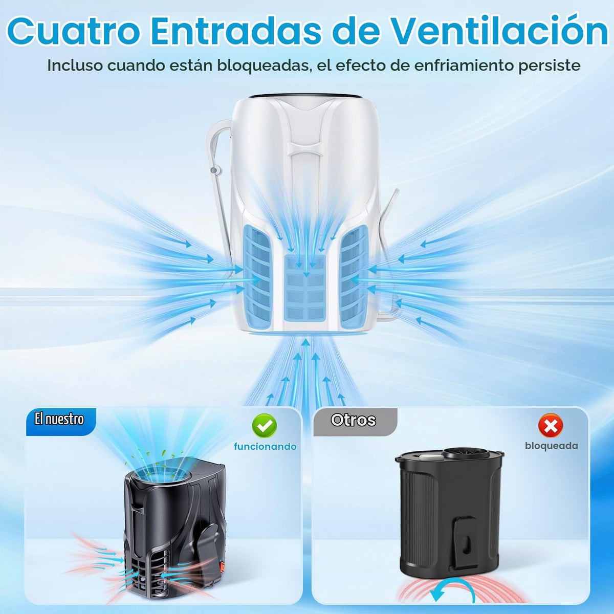 DeeKom Ventilador de cintura personal portátil y ventilador de cuel...