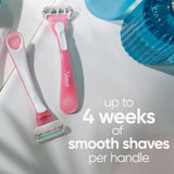 Gillette Venus Sensitive - Maquinillas de afeitar