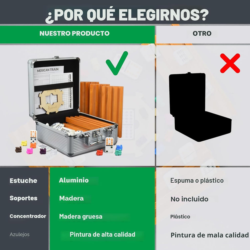 Queensell Juego de dominó de tren mexicano con números y 4 soportes, cubo de madera y soportes de dominó, doble 12 con números (números D12 + 4 soportes)