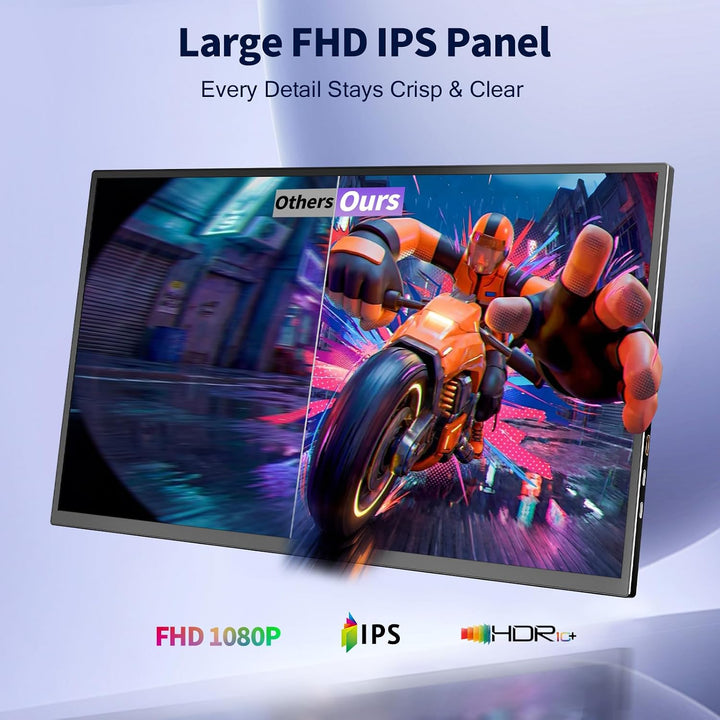 COOLHOOD Monitor portátil FHD USB-C HDMI 120Hz de 18.5 pulgadas | M...