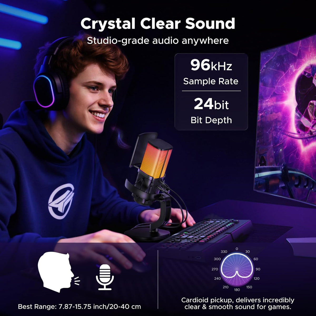 UGREEN Micrófono USB para juegos para transmisión, chat, micrófono