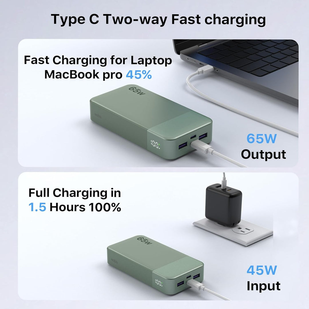 NOBIS Cargador portátil, 65 W, 20000 mAh, carga rápida, PD QC, 2 US...