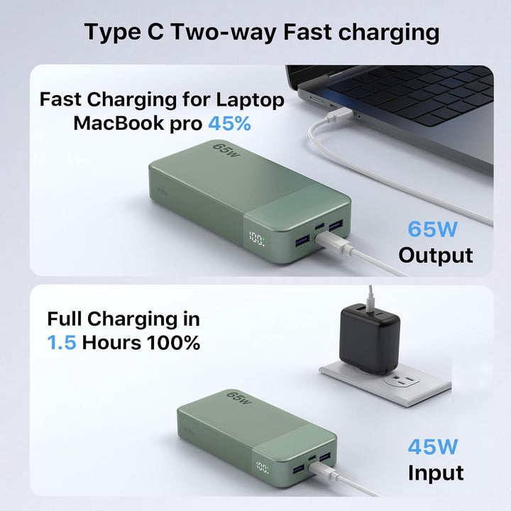 NOBIS Cargador portátil, 65 W, 20000 mAh, carga rápida, PD QC, 2 US...