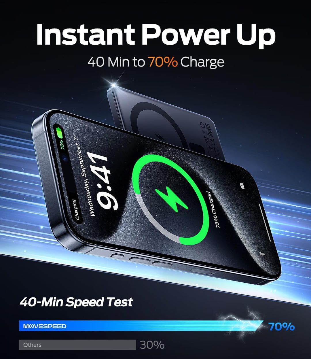 MOVE SPEED 0.5'' 10,000mAh Banco de Energía Magnético, Carg...