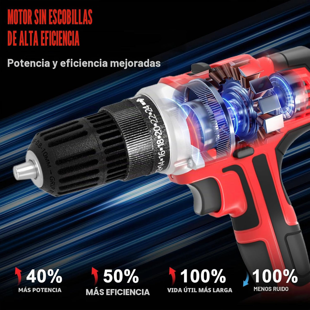 GardenJoy - Juego de taladro inalámbrico de 21 V, con batería y cargador