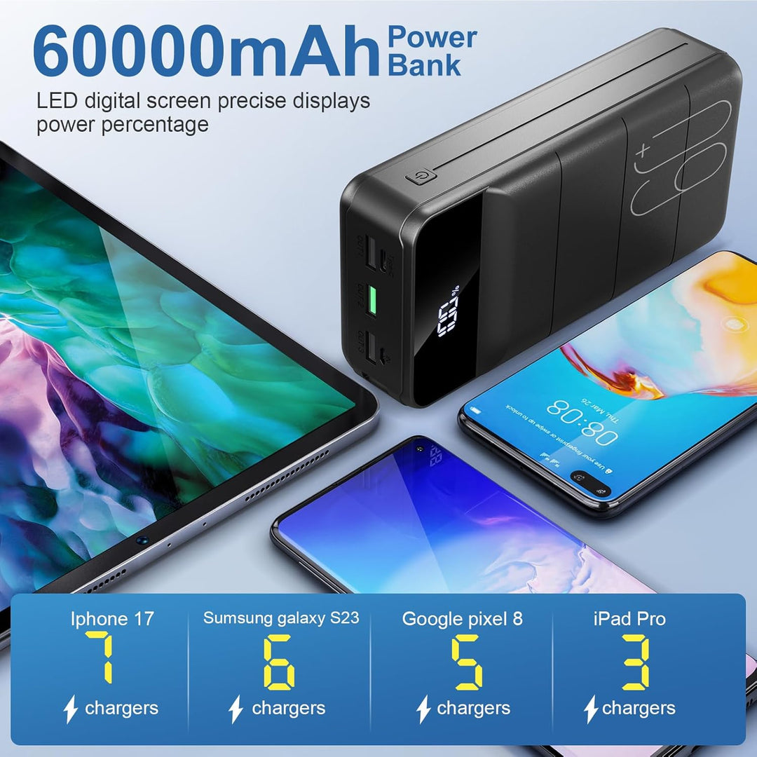 Cargador portátil de 60000 mAh, carga rápida, 22.5 W, PD4.0 y QC 4....