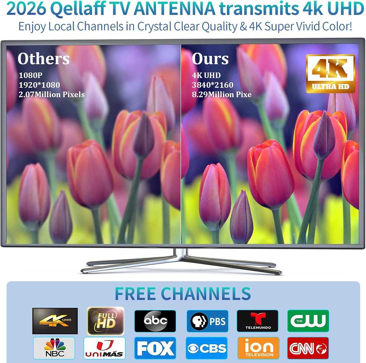 Antena de TV inteligente 2026 para interiores, rango de más de 6000 millas