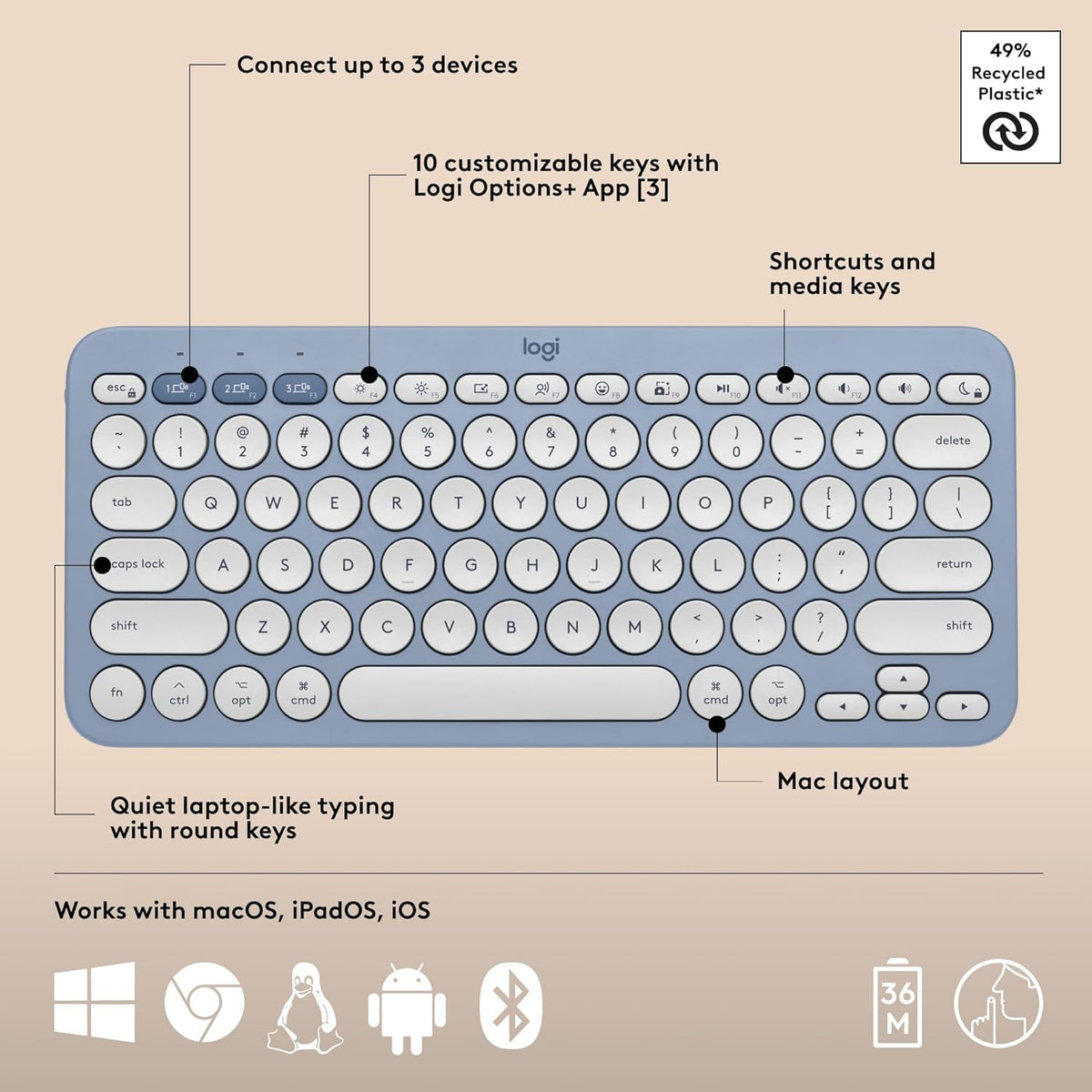 Logitech Pebble 2 Combo para Mac, Teclado y Mouse Inalámbricos, Del...
