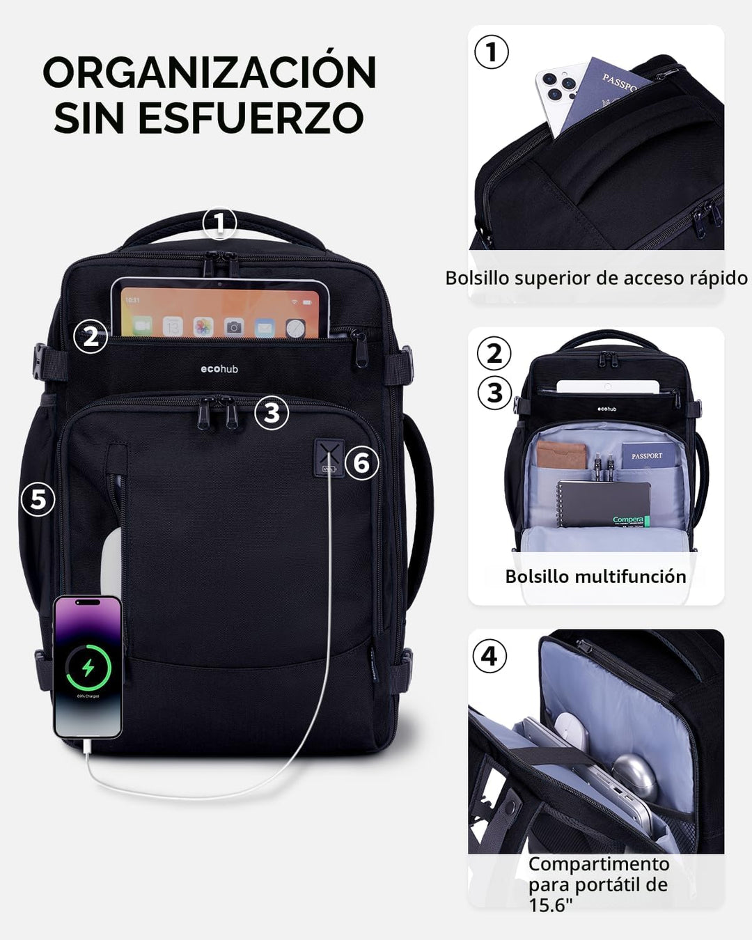 ECOHUB Mochila de Viaje Mochila de Equipaje de Mano, Negro-3, Mochi...
