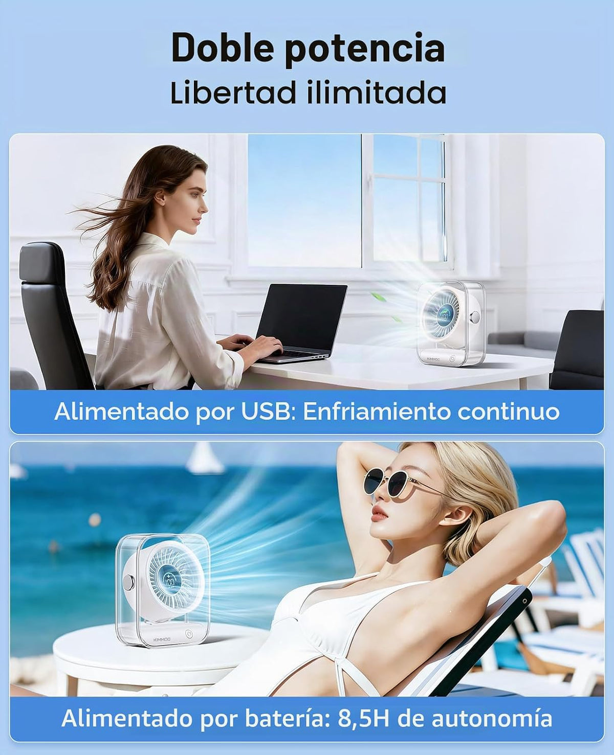 KIMMOO Ventilador de escritorio USB recargable, ventilador de mesa...