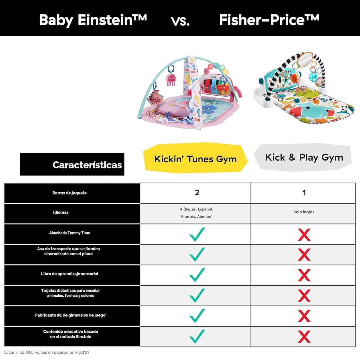 Baby Einstein Ocean Explorers 4 en 1 Kickin Tunes Jellyfish Jambore...