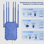 AX3000 Extensor WiFi 6 para exteriores, extensor de señal WiFi para exteriores de largo alcance, punto de acceso WiFi al aire libre, IP67 resistente a la intemperie, fuente de alimentación PoE, para