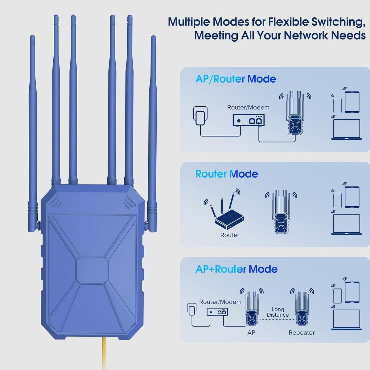 AX3000 Extensor WiFi 6 para exteriores, extensor de señal WiFi para exteriores de largo alcance, punto de acceso WiFi al aire libre, IP67 resistente a la intemperie, fuente de alimentación PoE, para