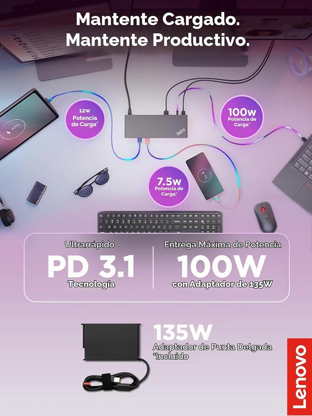 Lenovo ThinkPad USB 4 Smart Dock 5500 con adaptador de 135 W, soporta hasta 4 pantallas, alimentación de 100 W a laptop, cable USB 4 integrado, negro Eclipse