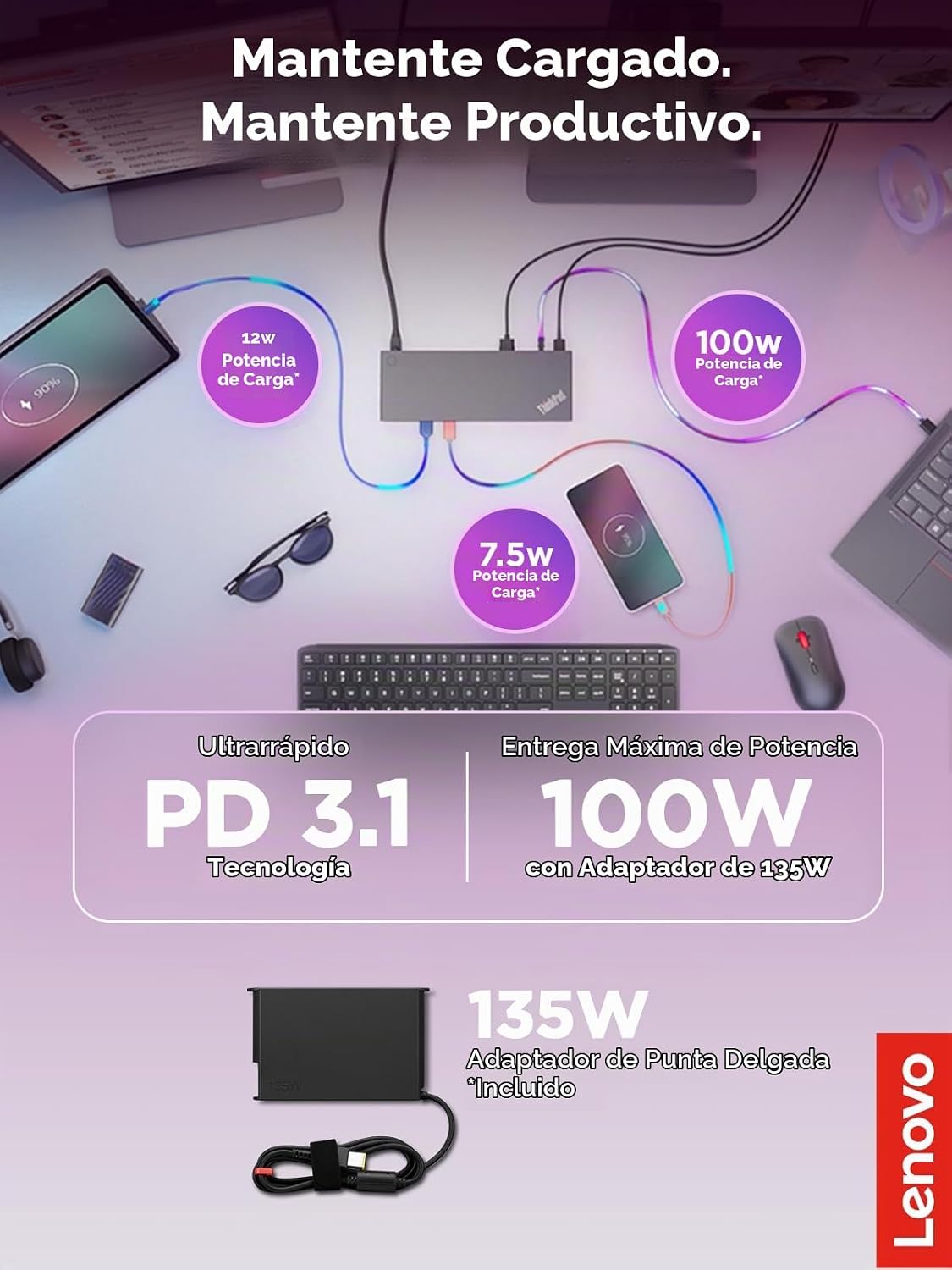 Lenovo ThinkPad USB 4 Smart Dock 5500 con adaptador de 135 W, soporta hasta 4 pantallas, alimentación de 100 W a laptop, cable USB 4 integrado, negro Eclipse