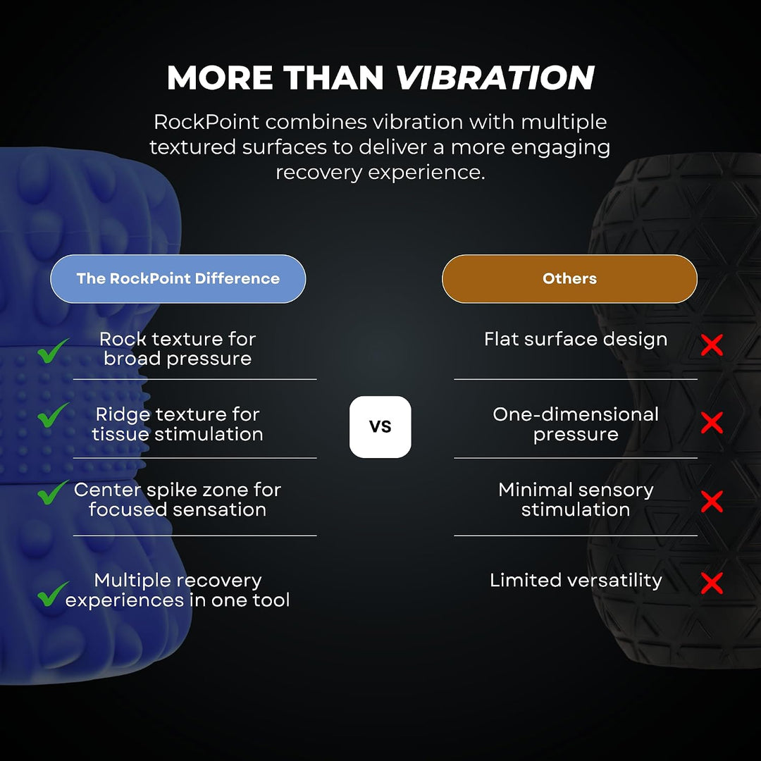 Spacer Mobility Rockpoint - Herramienta de masaje vibratorio de tej...
