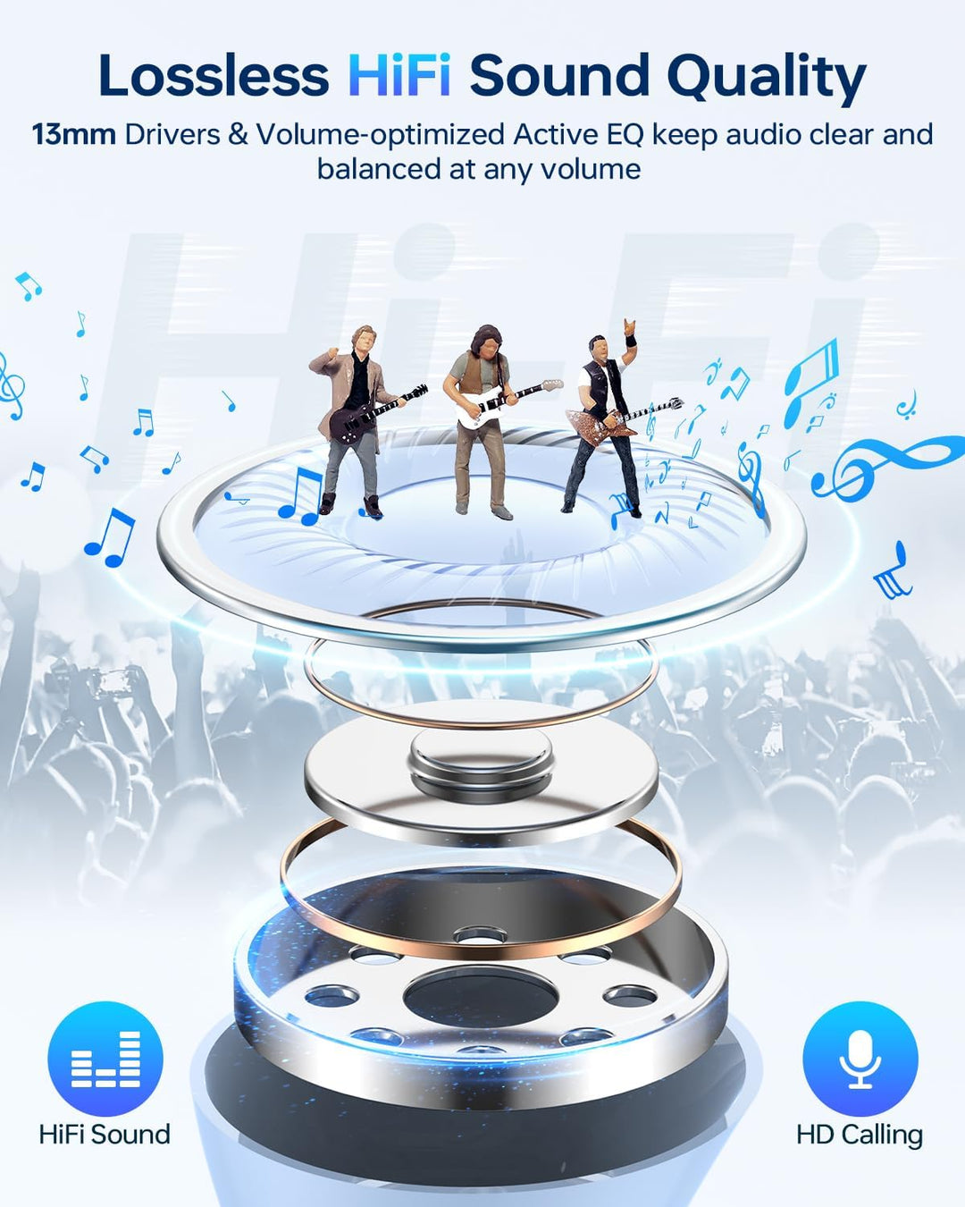 KTGEE Auriculares inalámbricos Bluetooth 5.3, reproducción de 40 ho...