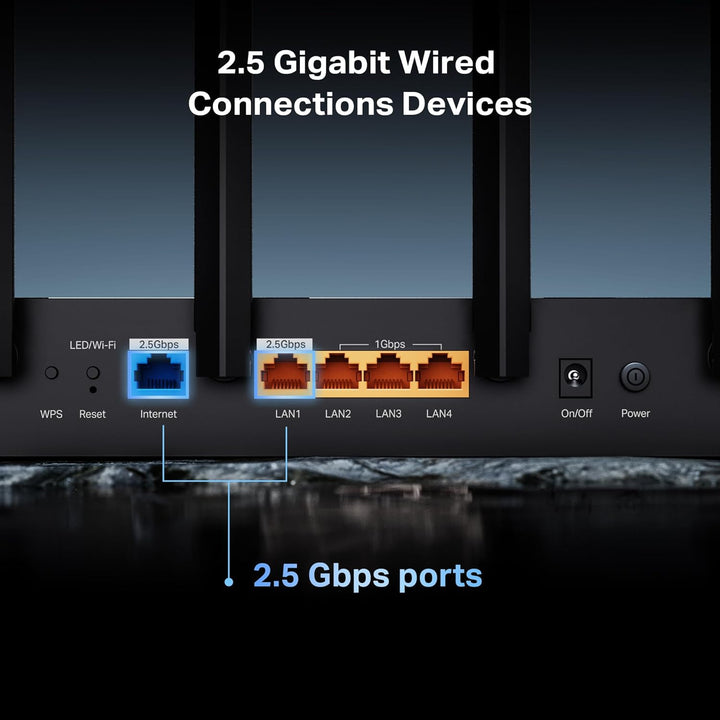 TP-Link Enrutador WiFi 7 de doble banda BE6500 (BE400) - Puertos du...