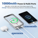 Azmuth Banco de energía magnético, 10000 mAh para batería MagSafe,...