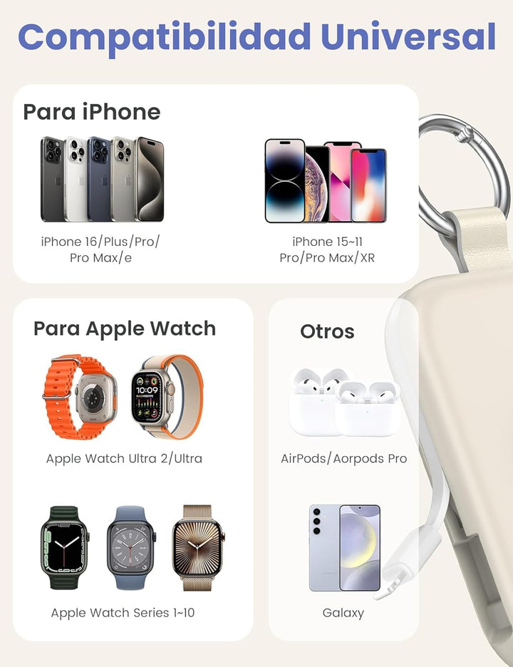 RORRY Cargador portátil de 5000 mAh ,batería externa con cables int...