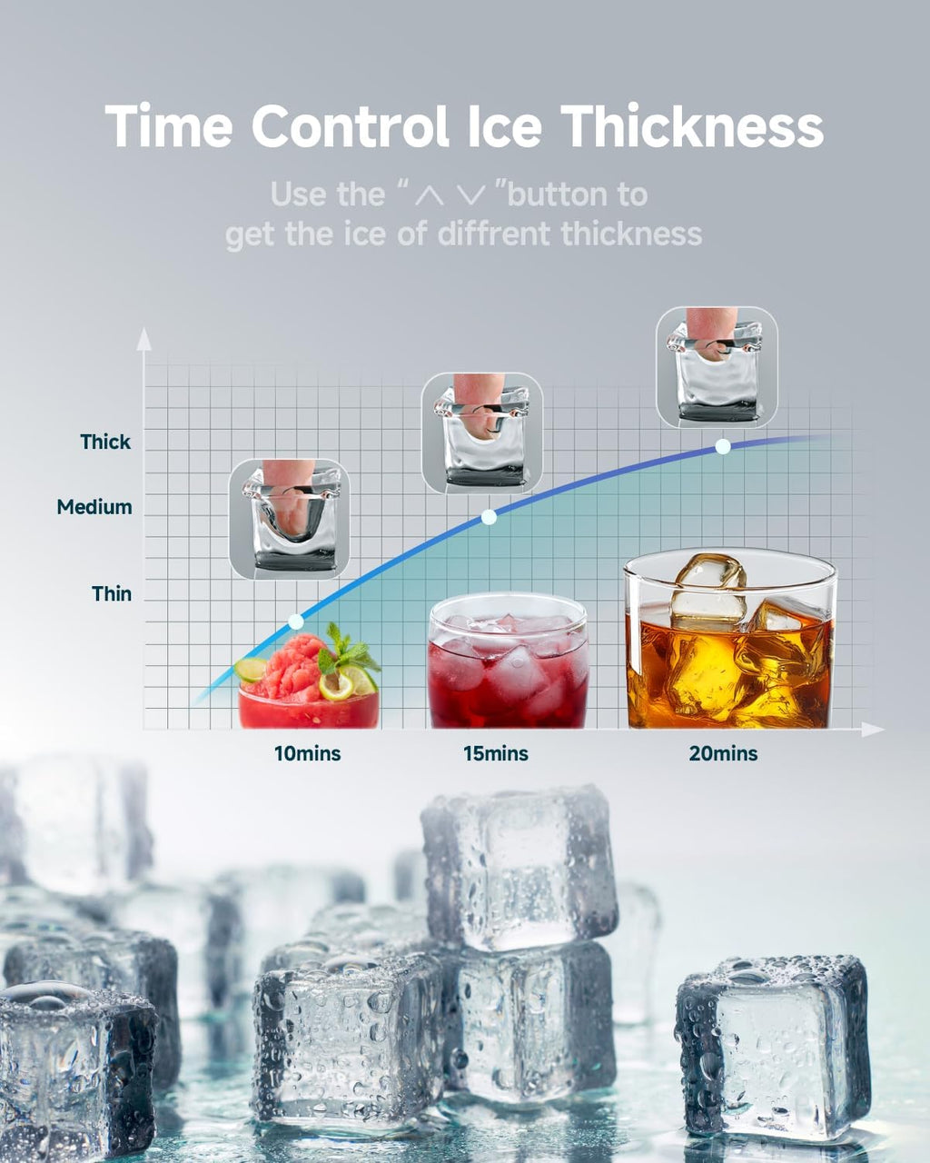 EUHOMY Máquina de hielo comercial, 120 libras/24 horas, máquina de hielo de acero inoxidable debajo del mostrador con filtro de agua, contenedor de almacenamiento de 33 libras, 45 cubos en 8-12