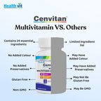 Healthvit Cenvitan Hombres Multivitaminas y Multiminerales Tabletas - 60 Tabletas