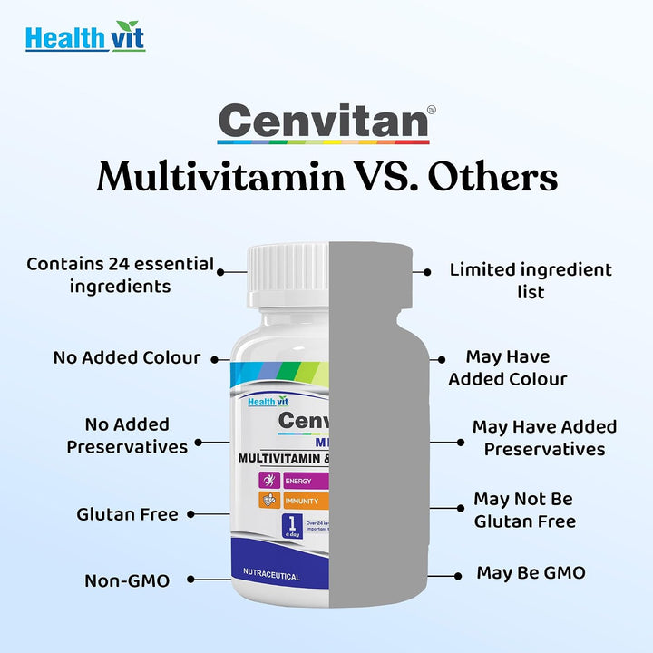 Healthvit Cenvitan Hombres Multivitaminas y Multiminerales Tabletas...