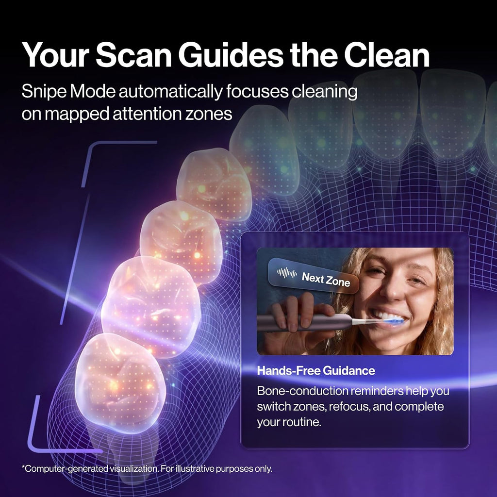 usmile Cepillo de dientes eléctrico D50 OralCam, imagen e información de
