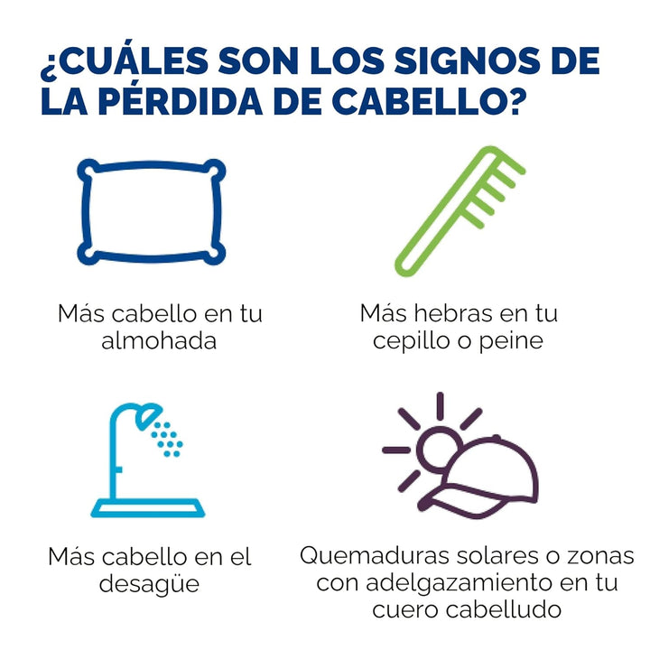 Rogaine - Espuma de minoxidil tópica al 5%, tratamiento contra la c...