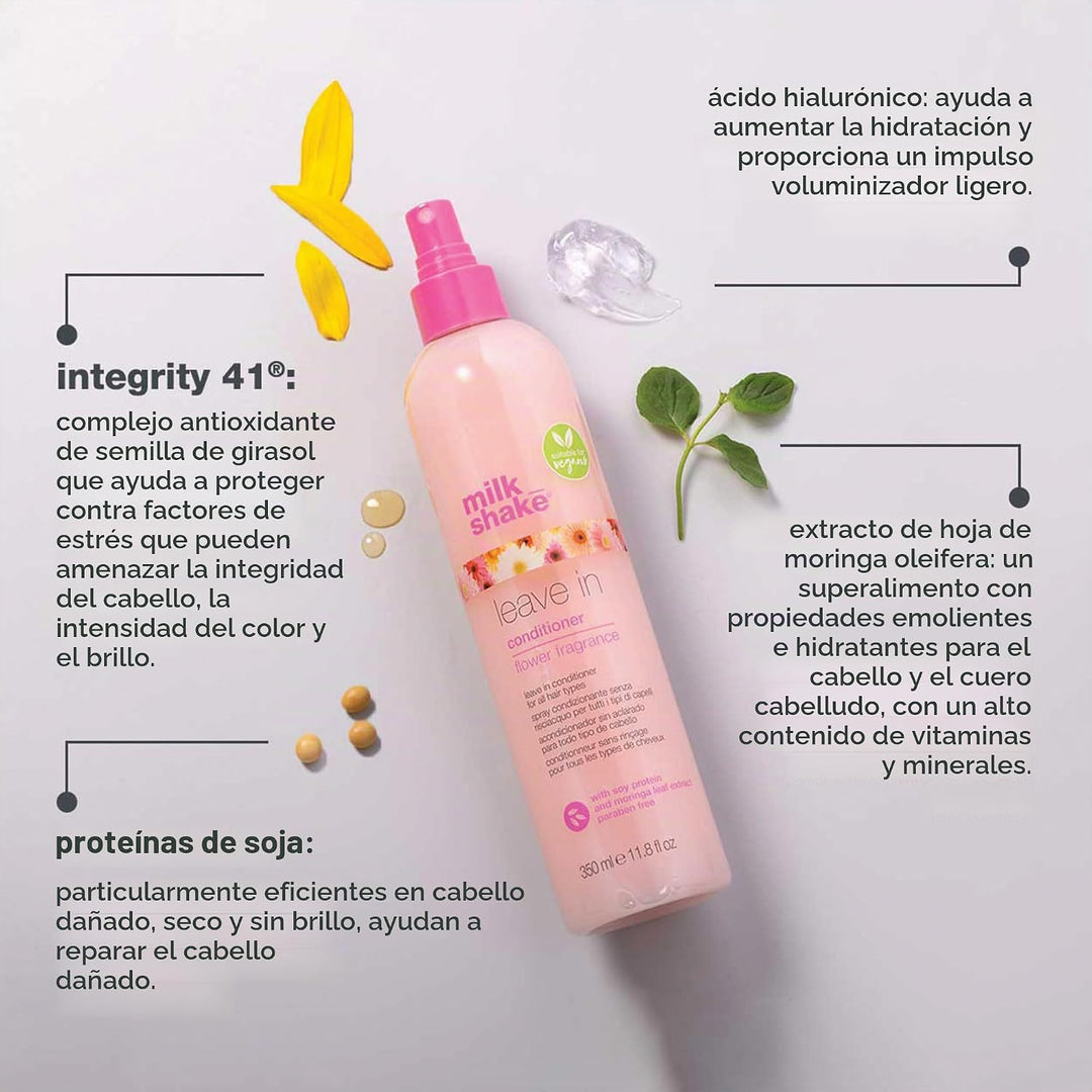 Acondicionador sin enjuague milk_shake | Spray Desenredante