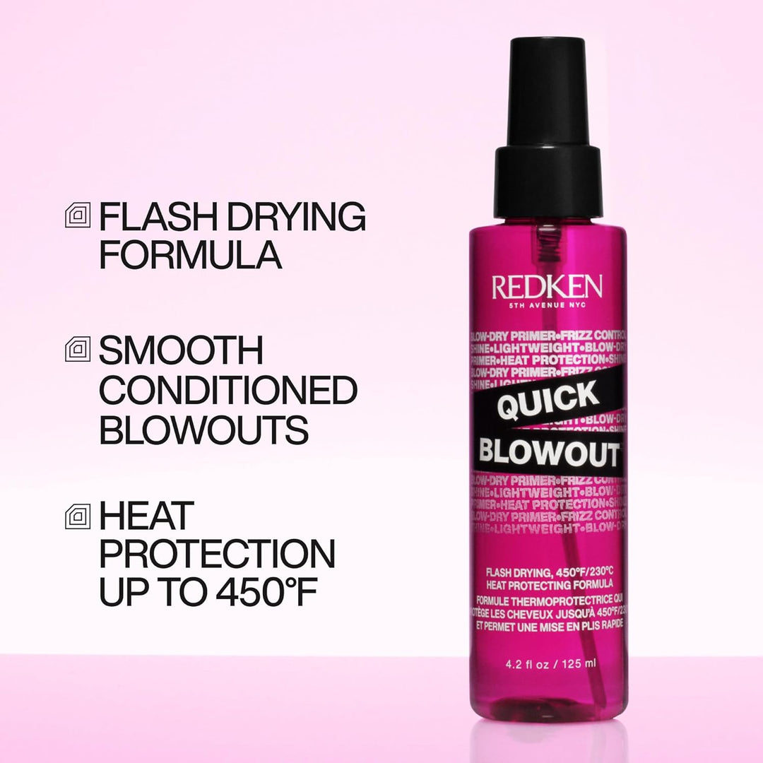 Redken Spray Protector Térmico para Secado Rápido para Todos los Ti...