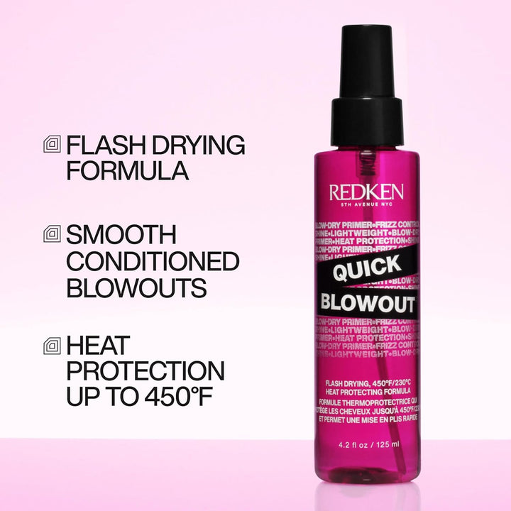 Redken Spray Protector Térmico para Secado Rápido para Todos los Ti...