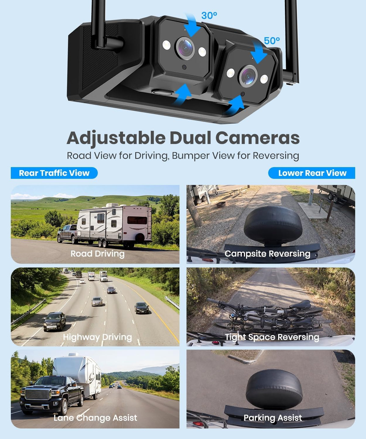 AUTO-VOX Paquete de cámara de respaldo inalámbrica para autocaravana: cámara trasera de doble lente con cámaras de visión lateral, monitor HD de 7.2 pulgadas, vista triple dividida, visión nocturna IR