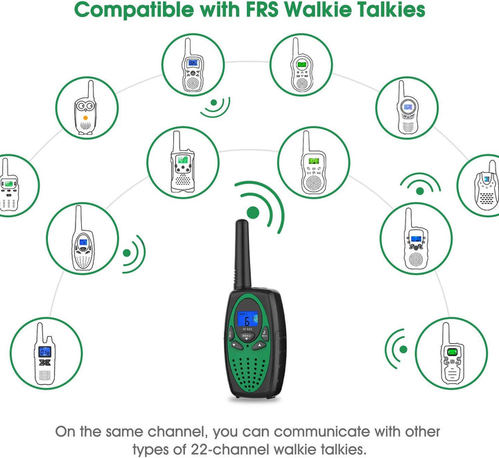 Walkie Talkies de largo alcance Topsung M880 FRS, radio bidireccion...