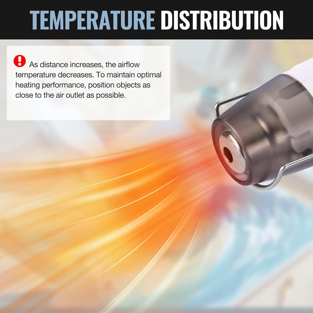 WORKPRO - Mini pistola de calor inalámbrica de 7.2 V, calentamiento rápido