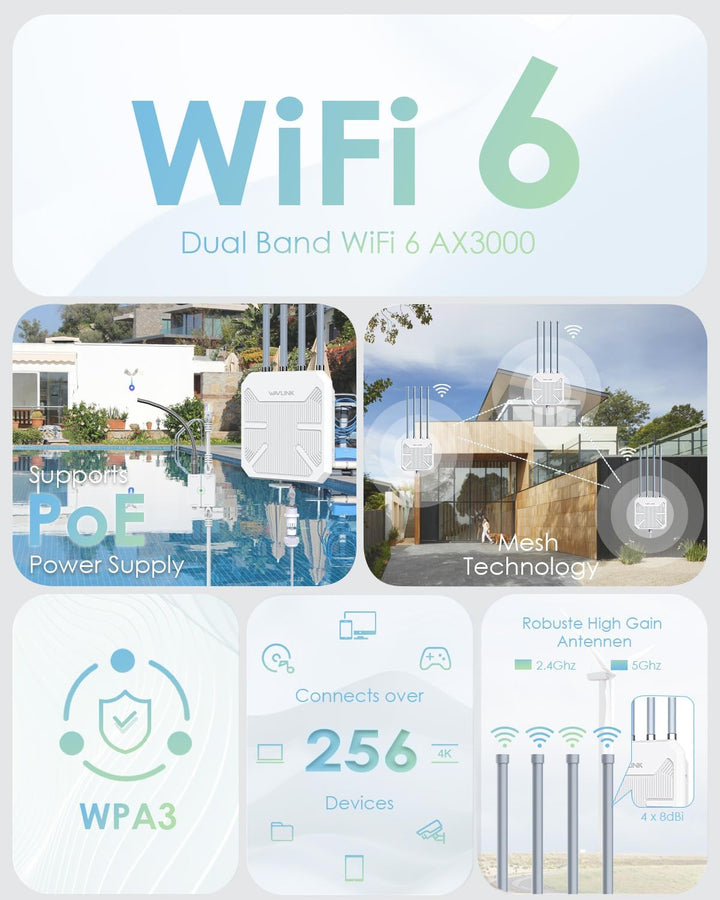 WAVLINK 2026 AX3000 WiFi 6 Repetidor Inalámbrico para