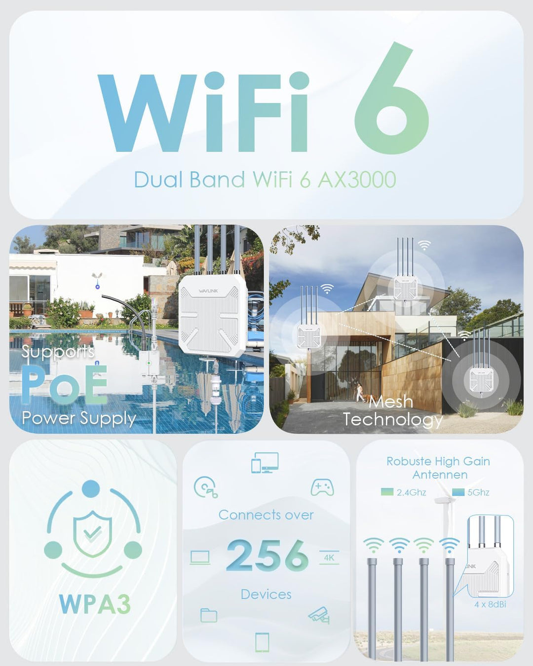 WAVLINK 2026 AX3000 WiFi 6 Puntos de Acceso Inalámbricos