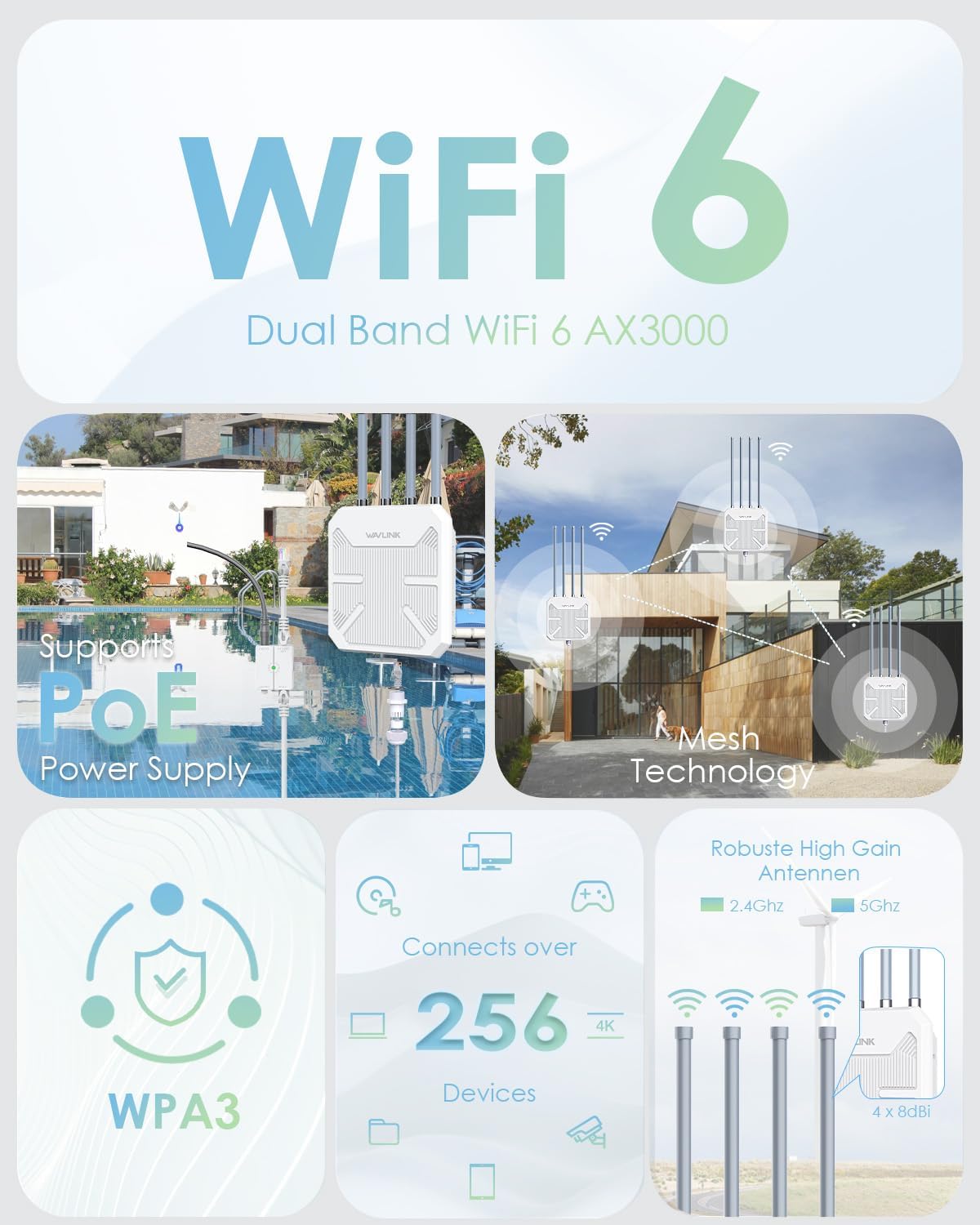WAVLINK 2026 AX3000 WiFi 6 Puntos de Acceso Inalámbricos