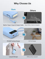 Nusyddy Cargador portátil con cable integrado para iPhone serie 16\...