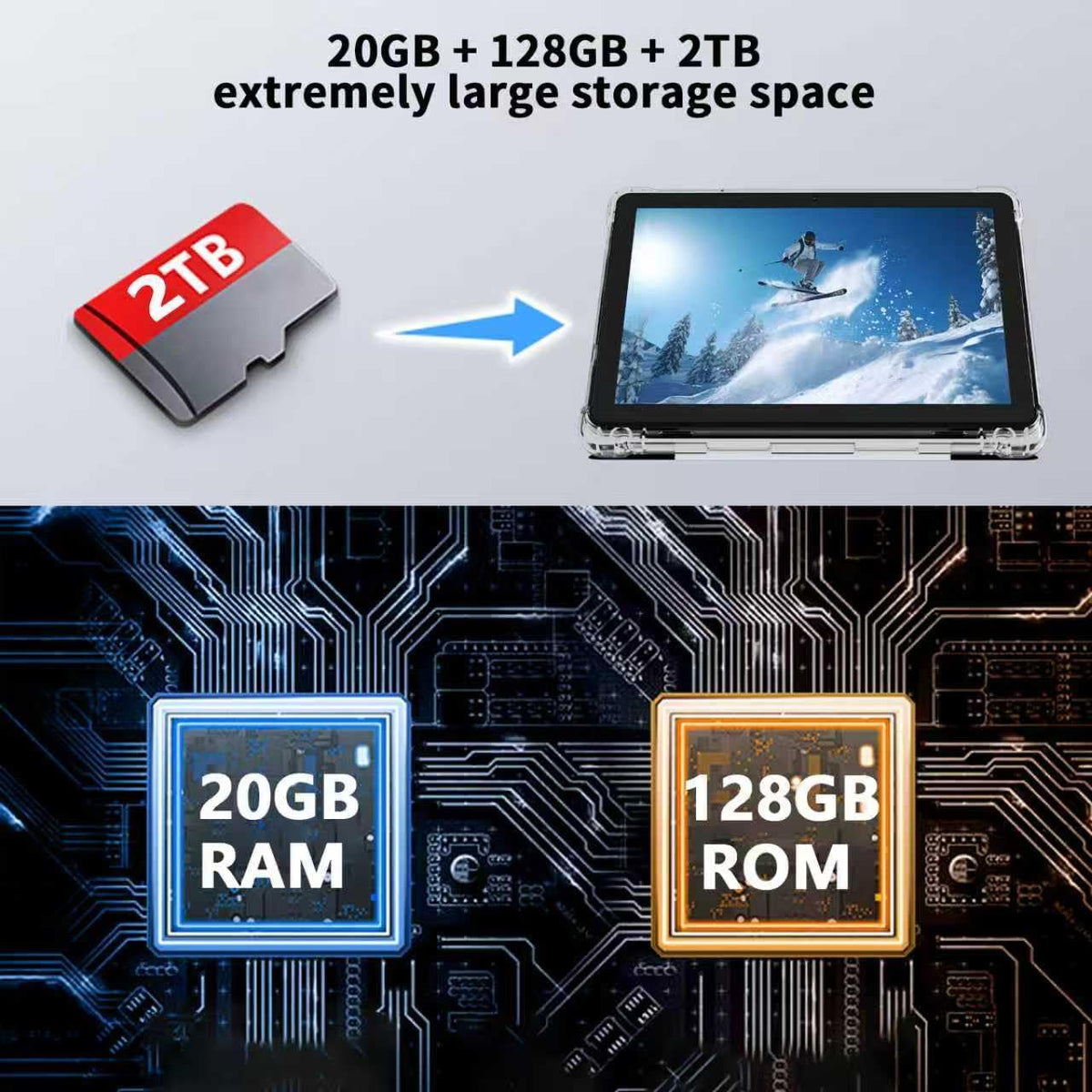 Tablet Android 15 de 10 pulgadas, 20 GB de RAM, 128 GB ROM 2 TB exp...