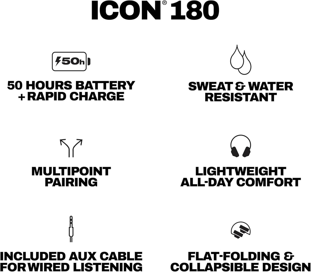 Skullcandy Icon 180 - Audífonos inalámbricos con Bluetooth, hasta 5...