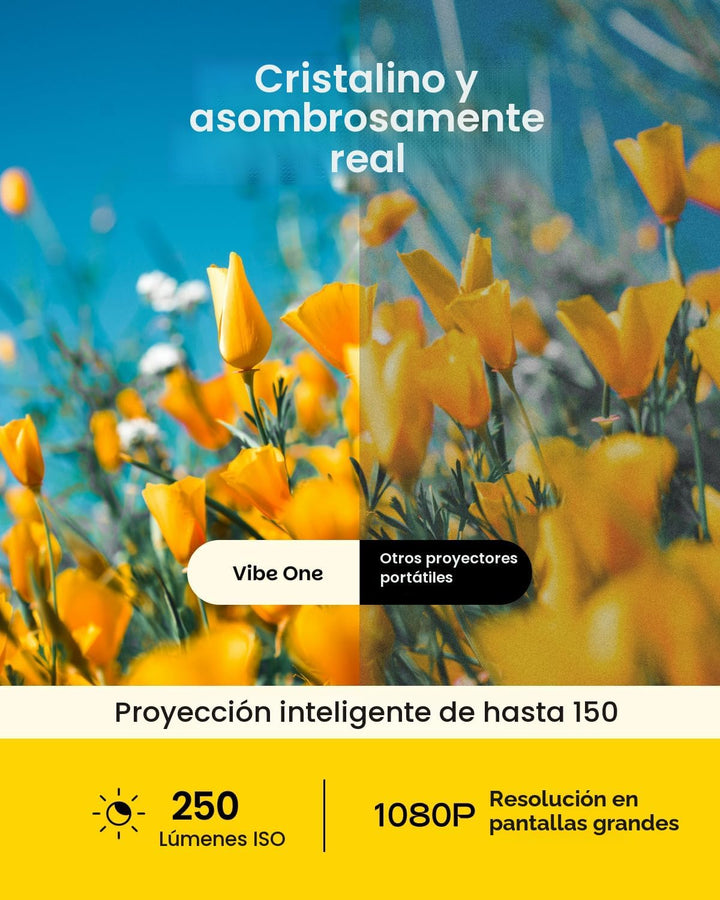 XGIMI Vibe One - Proyector portátil inteligente de 1080P alimentado...