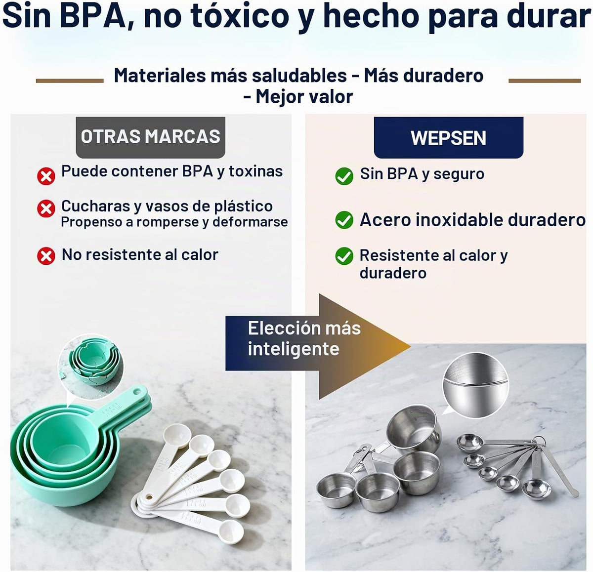 WEPSEN Juego de tazones para mezclar, 25 cuencos de acero inoxidable con tapa, cuencos grandes para anidar 7, 4.5, 3, 2, 1.5 cuartos de galón, tazas medidoras y cucharas para hornear, utensilios de metal para preparación de cocina