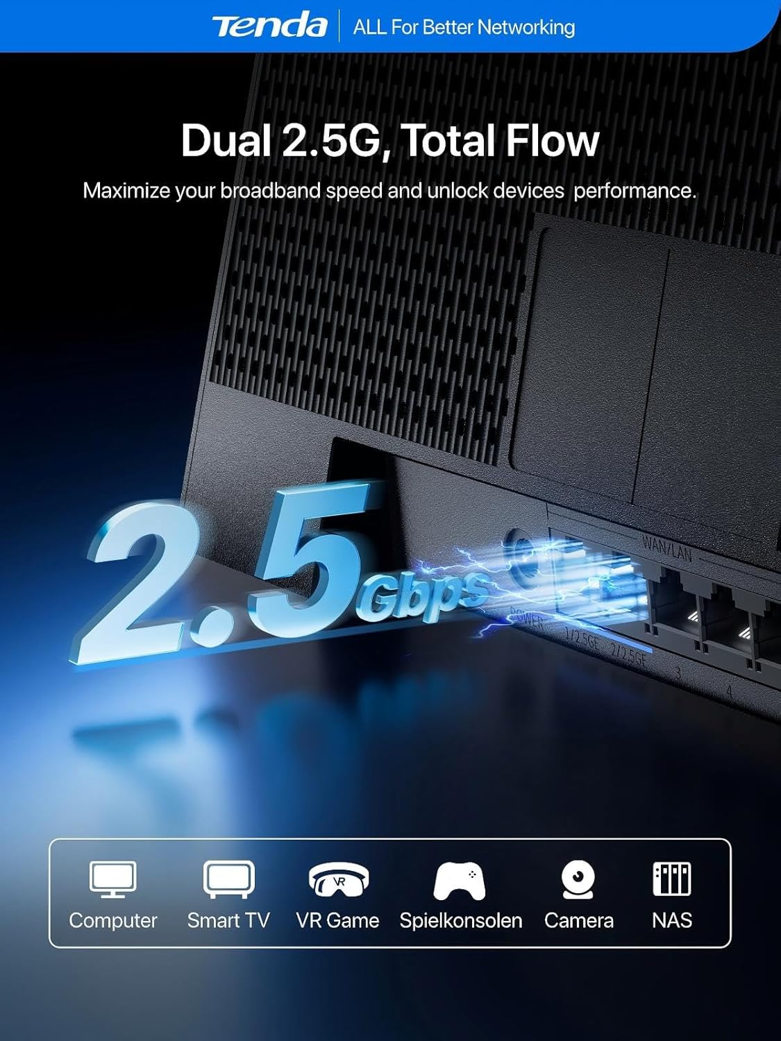Tenda Enrutador WiFi 7 BE7200 \u2013 Router WiFi de alta velocidad...